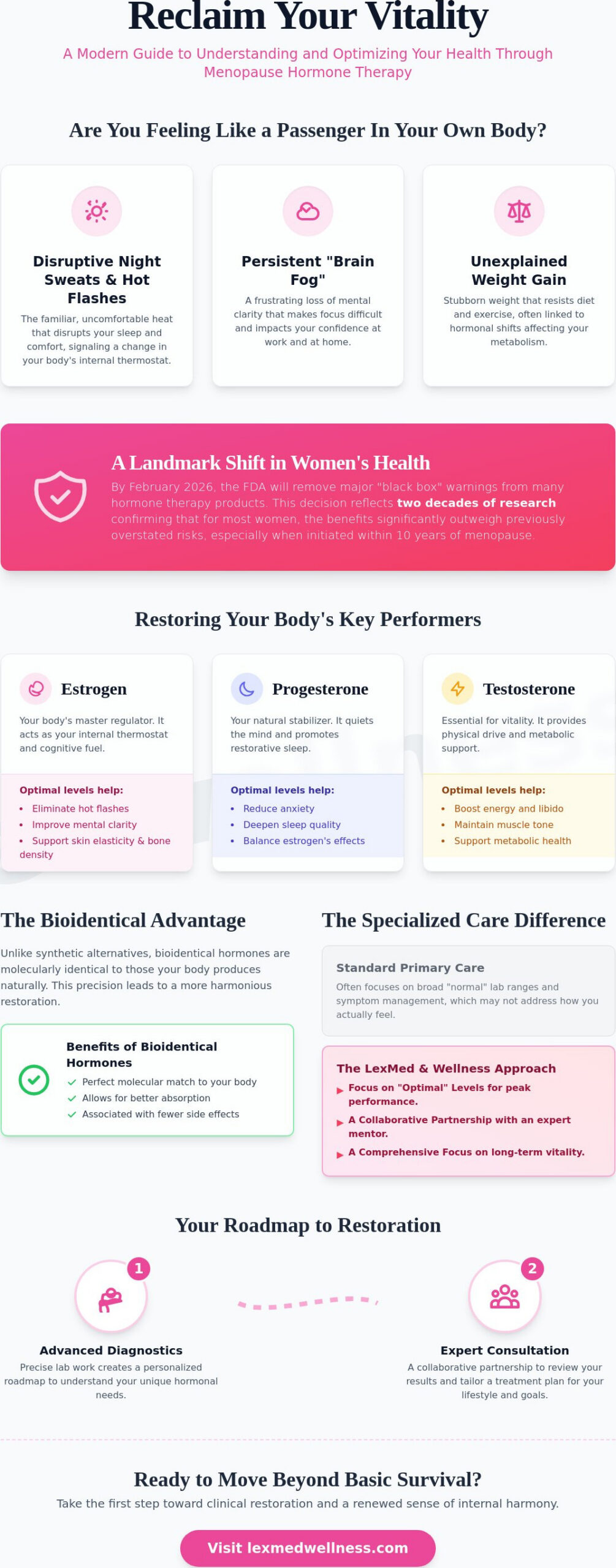 Menopause Hormone Therapy in Lexington, KY: A Guide to Restoring Your Vitality