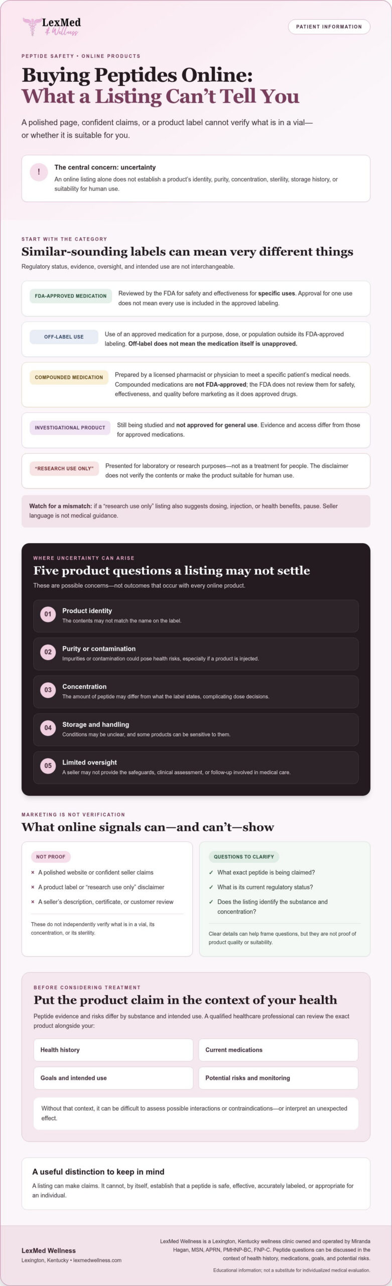 Risks of Buying Peptides Online: What Patients Should Know